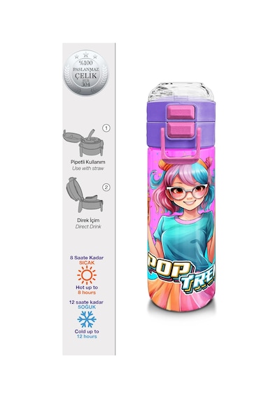 Coral High Kids Pembe Turkuaz K-pop Desenli Pipetli Ve Direkt İçim Çelik Termos 500 Ml 31865 Turkuaz - Mavi