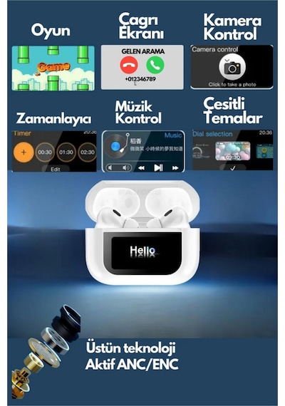 Air Pro 2 Anc Dokunmatik Ekranlı Bluetooth Kulaklık İos Android Tüm Telefonlara Uyumlu Kulaklık