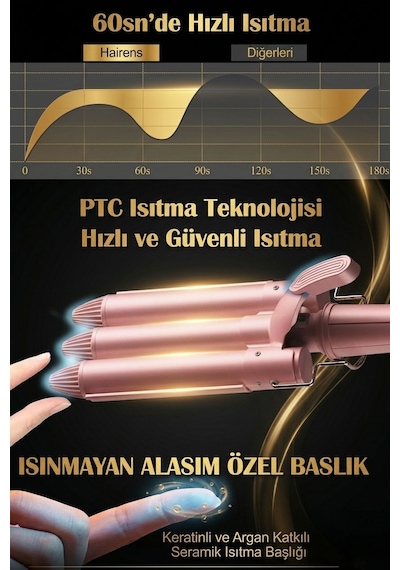 Hairens HRS-190 Wag Ve Su Dalgası Saç Maşası 25 MM