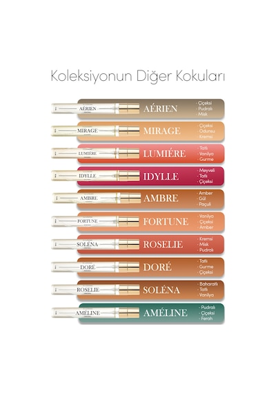Fortune Edp Kadın Seyahat Boy Parfüm 10ml Vanilya-çiçeksi-amber Narenciye, Paçuli, Sedir, Sandal Aromatik