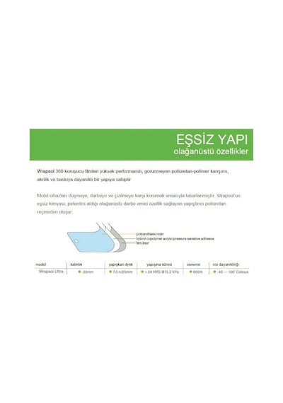Renault Duster E-tech 2024 10.1 İnç Multimedya Uyumlu 9h Nano Ekran Koruyucu 2024