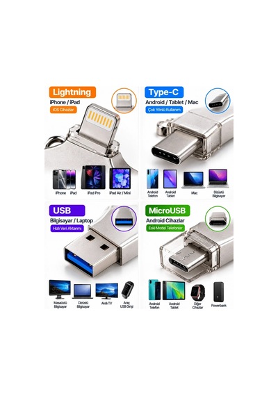 Lb 128gb 4 Lü Girişli Flash Bellek Lightning Type-c Usb-a Microusb Telefon Tablet Bilgisayar Uyumlu