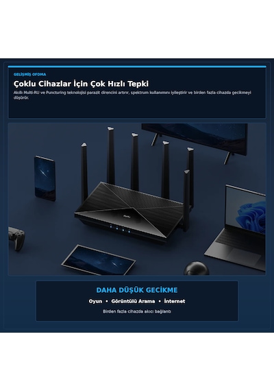 Cudy Wr6500 Be6500 Dual-band Wi-fi 7 Router Gigabit Portlu Mlo 4k Qam Broadcom Ofdma Destekli Ev İçi