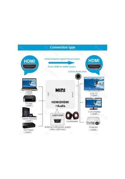 Hdmı To Hdmı + 3.5Mm Kulaklık 4437P Ayırıcı Ses Analog Çevirici