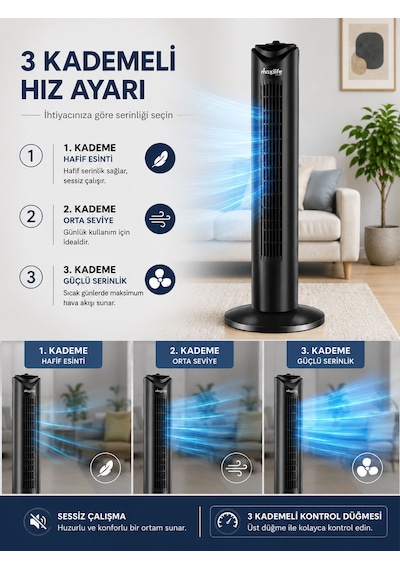 Breeze Mx-bt320 32 Kule Tipi Vantilatör 45w 3 Kademeli
