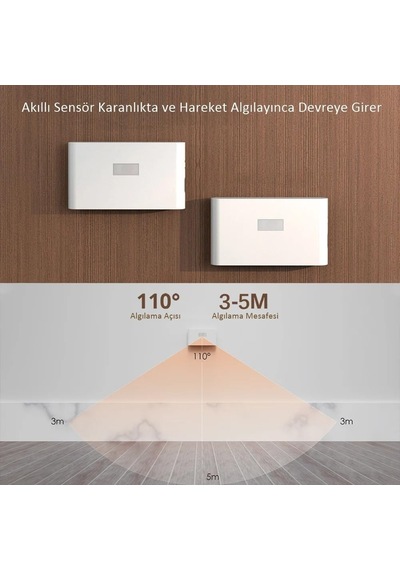 2 Adet Sensörlü Aplik Gece Lambası Şarjlı Mıknatıslı Hero Led Beril Merdiven Koridor Aydınlatma Diğer