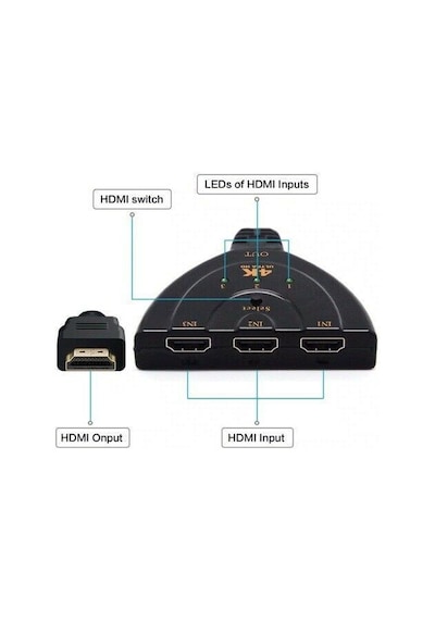 4K Hdmi Switch Çoklayıcı Çoğaltıcı 3 Port Ultra Hd