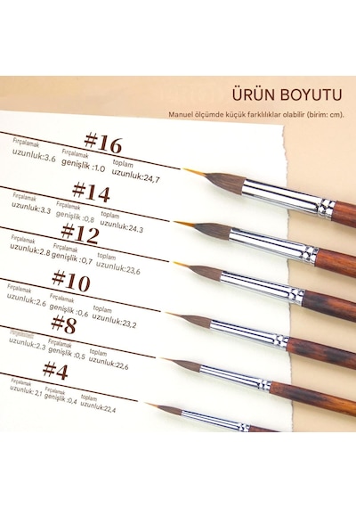 Çift Katman Fırça Seti 4 Adet, Sulu Boya, Akrilik, Gouache, Yağlı