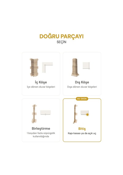 Vilo Süpürgelik Bitim Aparatı 2 Adet Linela 403 Hamilton Oak Uyumlu