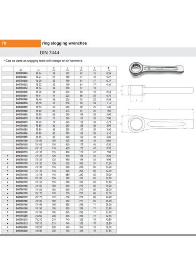 Beta 78-70 Darbeli Yıldız Anahtar Ürün Kodu 000780070