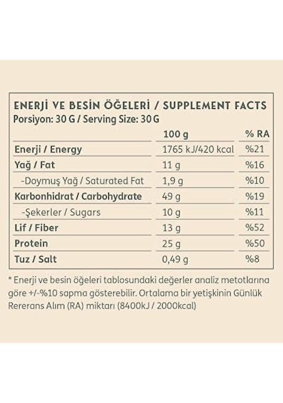 Clean Powders Meyveli & Ballı Protein Granola 300 Gr - Ahududu-bal