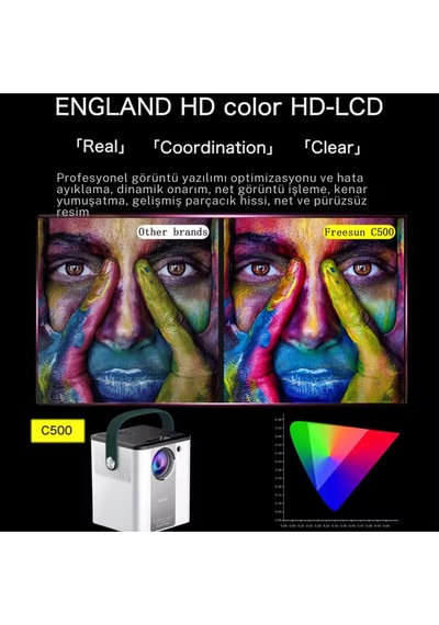 Taşınabilir Sinema Projektörü Dahili Hoparlör 1920 1080p Ev Sineması Bluetooth Android 11 Akıllı