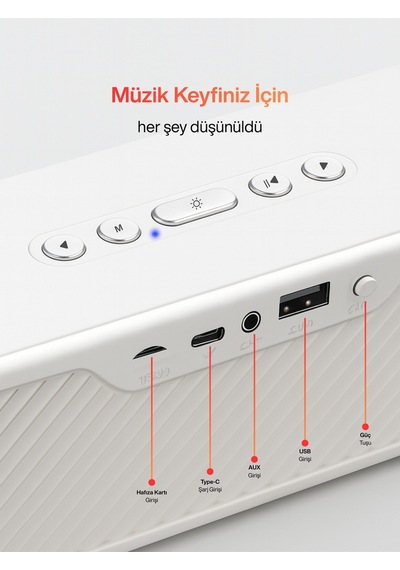 Şömine Alev Efektli Bluetooth Hoparlör I Fm Radyo I Usb Girişli I Hafıza Kartlı I Type-c Şarjlı