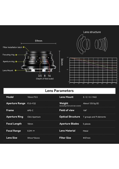 Aynasız Kameralar İçin Aps-c Sabit Odaklı Gözleme Lensi Mf10 Mm F3.5 Geniş Açılı Objektif, Nikon Z Zfc Z50 Z30 İle Uyumlu Çok Renkli