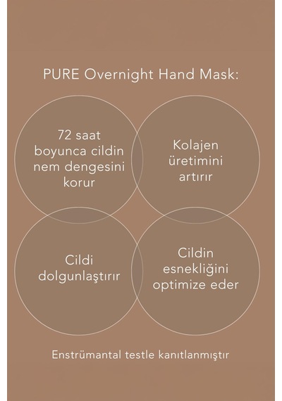 Margaret Dabbs London Pure Overnight Gece El Maskesi 150 ML