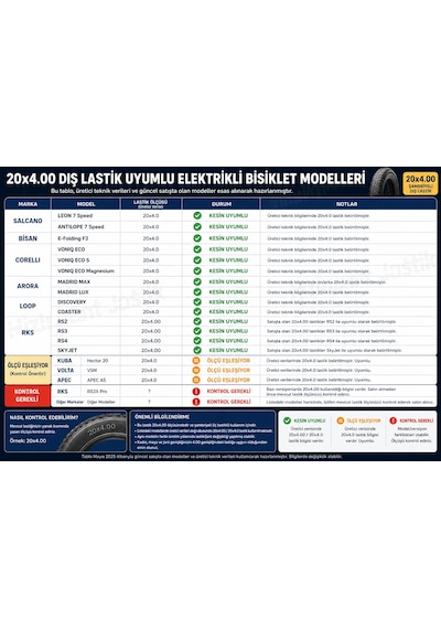 20x4.00 Anlas Tt Fat Bike Dış Lastik