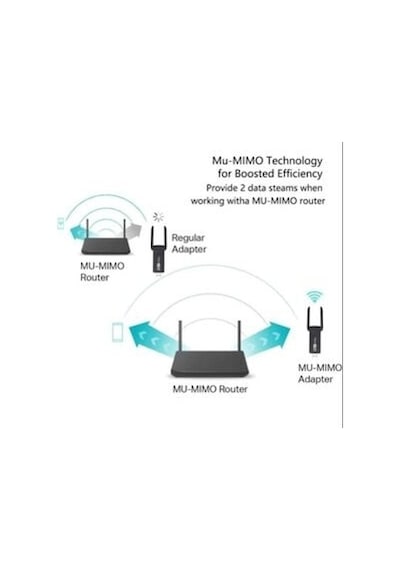 Ac1200 Mbps Dual Band USB 3.0 Adaptör Kablosuz Wi-Fi Alıcı Ac1200