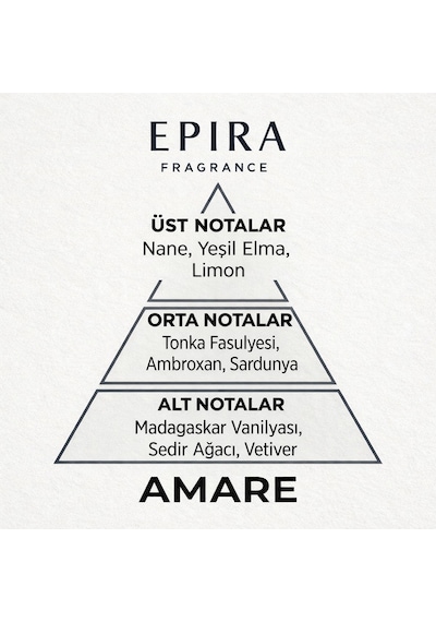 Epıra Fragrance Amare Erkek Parfüm 50 Ml Edp Çiçek