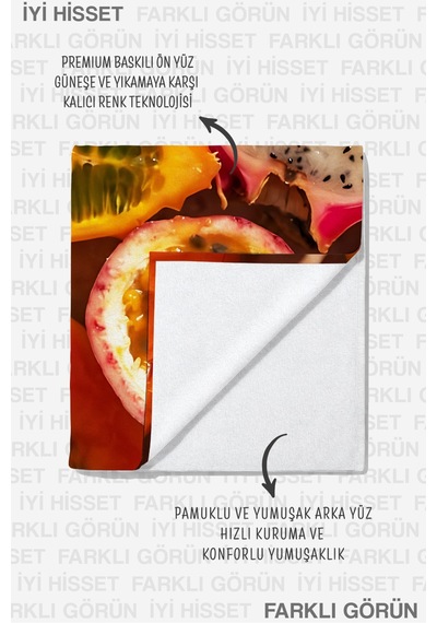 Tropikal Meyve Temalı Plaj Havlusu - Canlı Renkli Modern Yaz Stili Hızlı Kuruyan Mikrofiber Havlu Pastel Yakamoz Tropikal Meyve Temalı Plaj Havlusu - Canlı Renkli Modern Yaz Stili Hızlı Kuruyan Mikrofiber Havlu Pastel Yakamoz