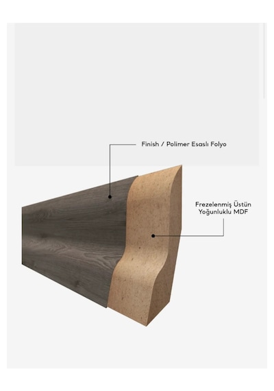 6 Cm Beyaz Parke Süpürgelik
