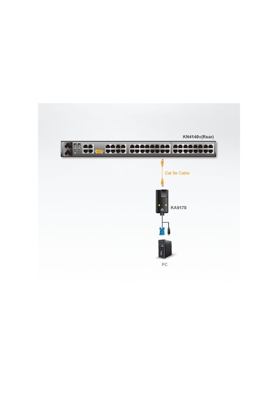 Aten Altuscn Ka9170 Usb Kvm Adapter Cable Cpu Module