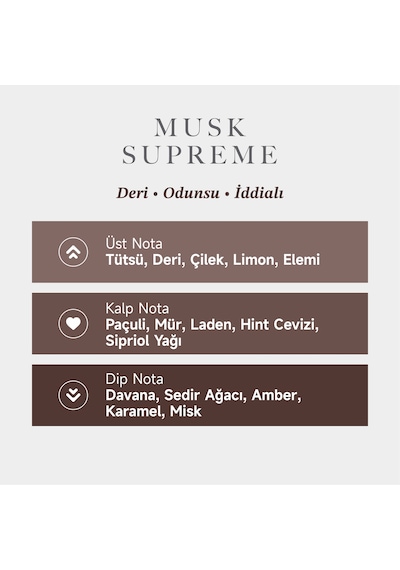 Mad Amber Reseve Prestige Erkek Parfüm 50 ML