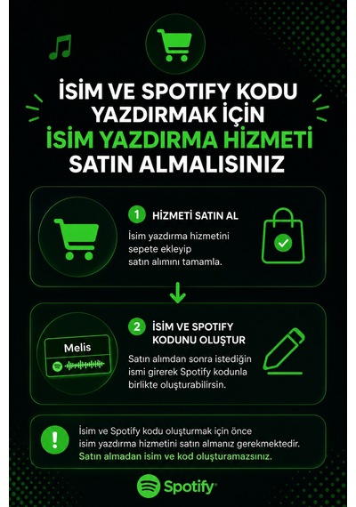 İsim Yazılı Ve Spotify Şarkı İşlemeli 316l Paslanmaz Çelik Kolye Sevgiliye Özel Hediye Kolye Gri