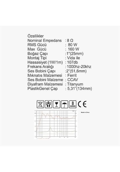 Magicvoice M-51/b 80w Rms 8 Ohm 51mm Profesyonel Hoparlör Tweeter Driver Ünitesi