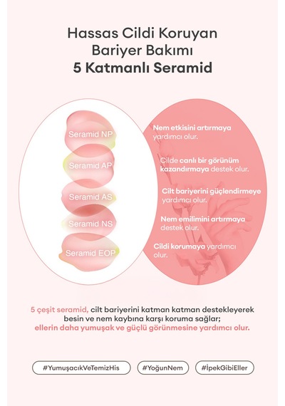 Yaşlanma Karşıtı Yumuşatıcı Parfümlü El Kremi Mılk Baobab Blooming Perfume Hand Cream White Musk