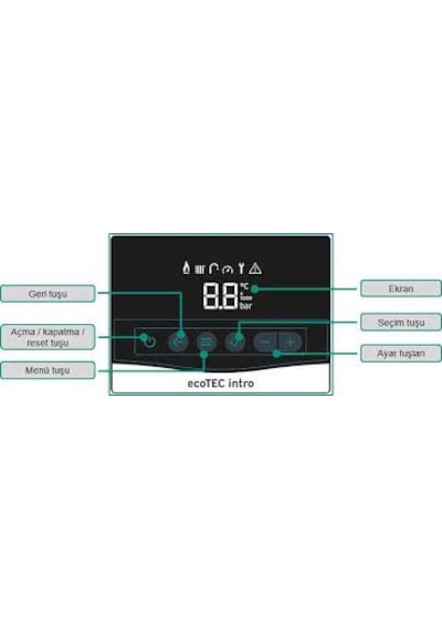 Vaillant Ecotec İntro 24/24 24 Kw Tam Yoğuşmalı Kombi