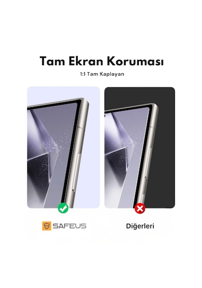 Safeus Tam Kaplayan Parmak İzi Bırakmayan Safir Ekran Koruyucu Cam , Samsung S24 Fe İle Uyumlu