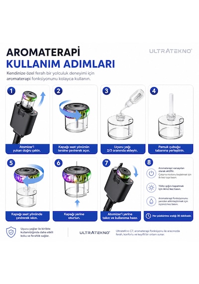 Ultratekno C7 Araç Şarj Cihazı 5in1 45w Hızlı Şarj Oto Parfüm Difüzör Type-c & Lightning Makaralı Kablo Rgb Yıldız Işığı Araç İçi Nemlendirici Gri