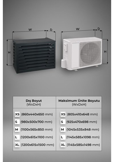 Klima Motoru/dış Ünite Gizleme/koruma Kafesi Xl 120x62x150 H Stage Antrasit