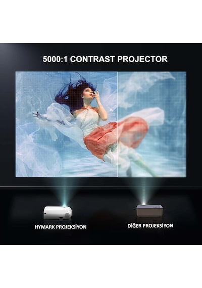 Hymark P62 1080P Mini Taşınabilir Projeksiyon Cihazı