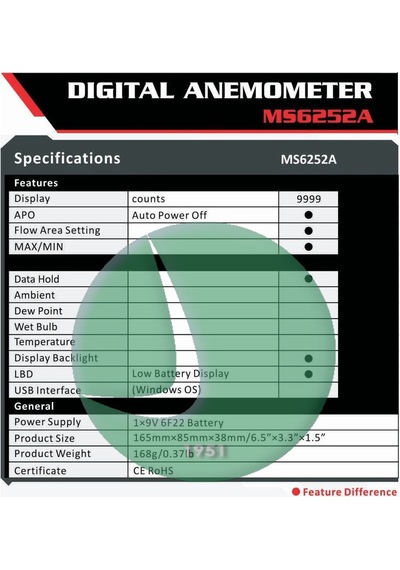 Mastech Ms6252A Dijital Anemometre