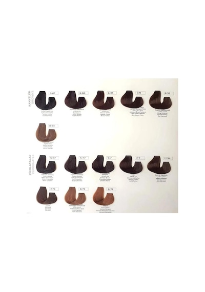 Lilafix Tüp Saç Boyası 60 Ml 3/4 Koyu Kestane