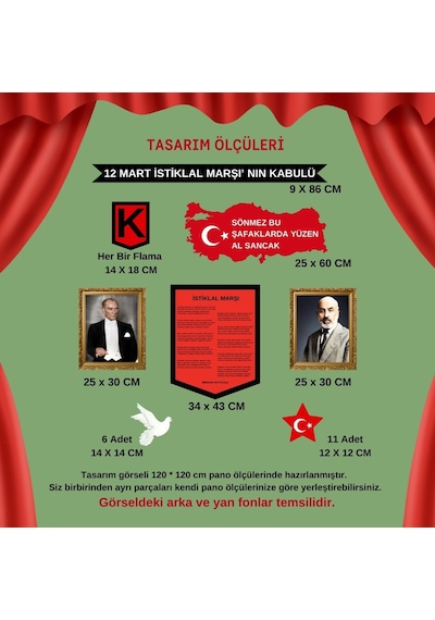 İstiklal Marşı'nın Kabulü Pano