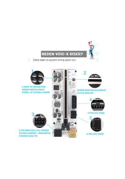 Zauss Riser V010-X 8 Kapasitörlü Yükseltici PCI-E X1 to X16 Mining