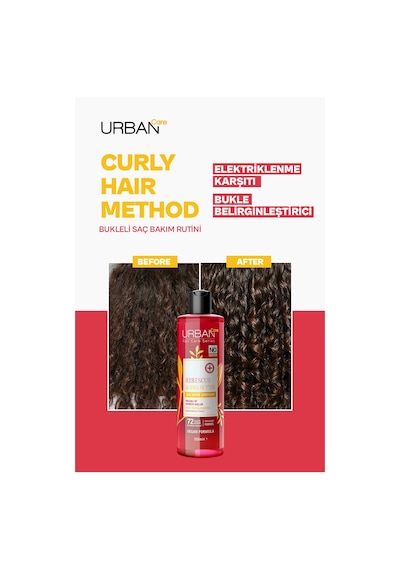 Hibiscus & Shea Butter Kıvırcık Ve Dalgalı Saçlara Özel Şampuan Set 2x350ml-sülfatsız-vegan