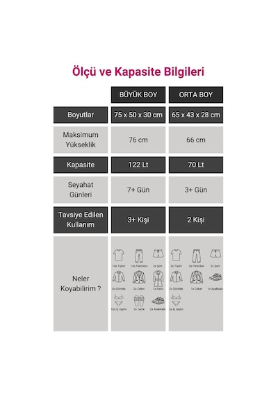 G&d Polo Suitcase Abs Orta Ve Büyük Boy Siyah 2'li Valiz Seti 600.01-b Siyah