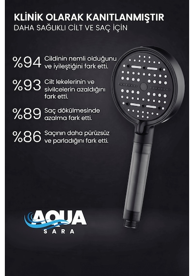 2 Adet 6 Fonksiyonlu Filtreli Duş Başlığı 5adet Yedek Filtre Su Arıtmalı, Klor Ve Kireç Önleyici, Yüksek Basınçlı Gri - Siyah