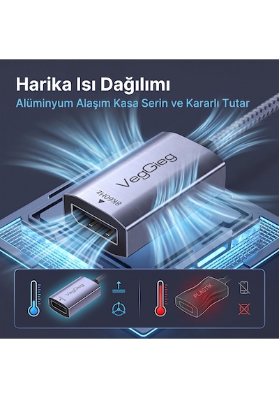 Veggieg Type-c To Displayport Dp 8k 60hz Ofc Bakır Çevirici Dönüştürücü Adaptör
