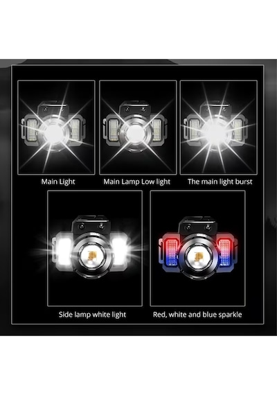 Dual Light Source Şarjlı Ve Sensörlü Kafa Lambası Çok Renkli