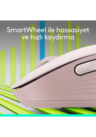 Signature M650 Kablosuz Mouse, Küçük Ve Orta Boy Sağ El İçin, 4000 Dpı, Sessiz, Bluetooth, Logi Bolt Usb Alıcı, 2 Genel