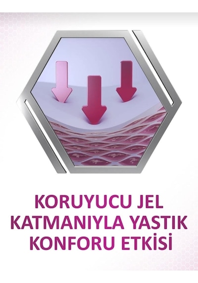 Max Tutuş + Konfor Max Tutuş + Konfor