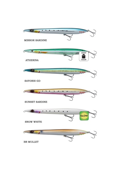 Savage Gear Surf Walker 2.0 18cm 29gr Floating Sahte Balık