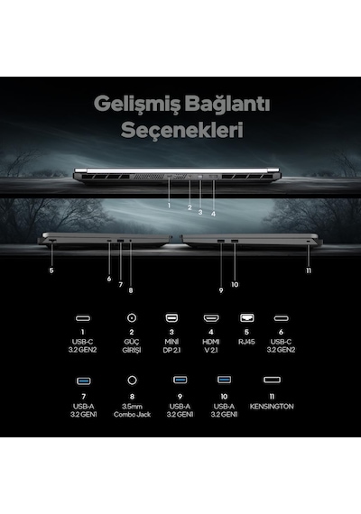 Game Garaj Slayer X7T-5060-C2 i7-14650HX 32 GB 1 TB RTX5060 16" Free Dos Dizüstü Bilgisayar