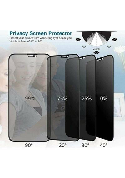 Yüksek Kalite Apple Uyumlu iPhone 11 Mat Parmak Izi Bırakmayan Hayalet Seramik Tam Kaplayan Ekran Koruyucu