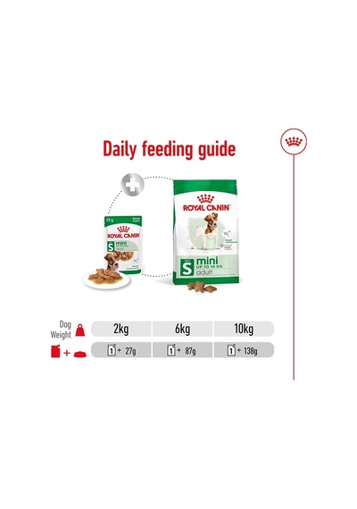 Mini Adult Köpek Yaş Mama, 85 Gr