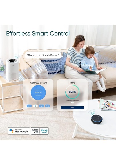 Levoit Core 200S Smart Hava Temizleyici - Outlet